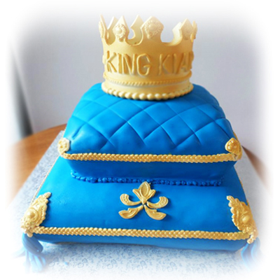 Happy Birthday to you